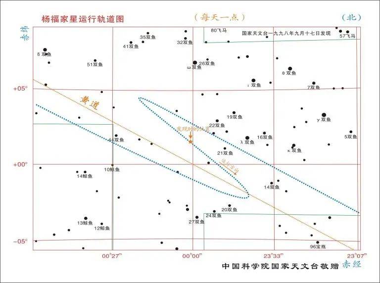 今天，太空中新增一颗“杨福家星”