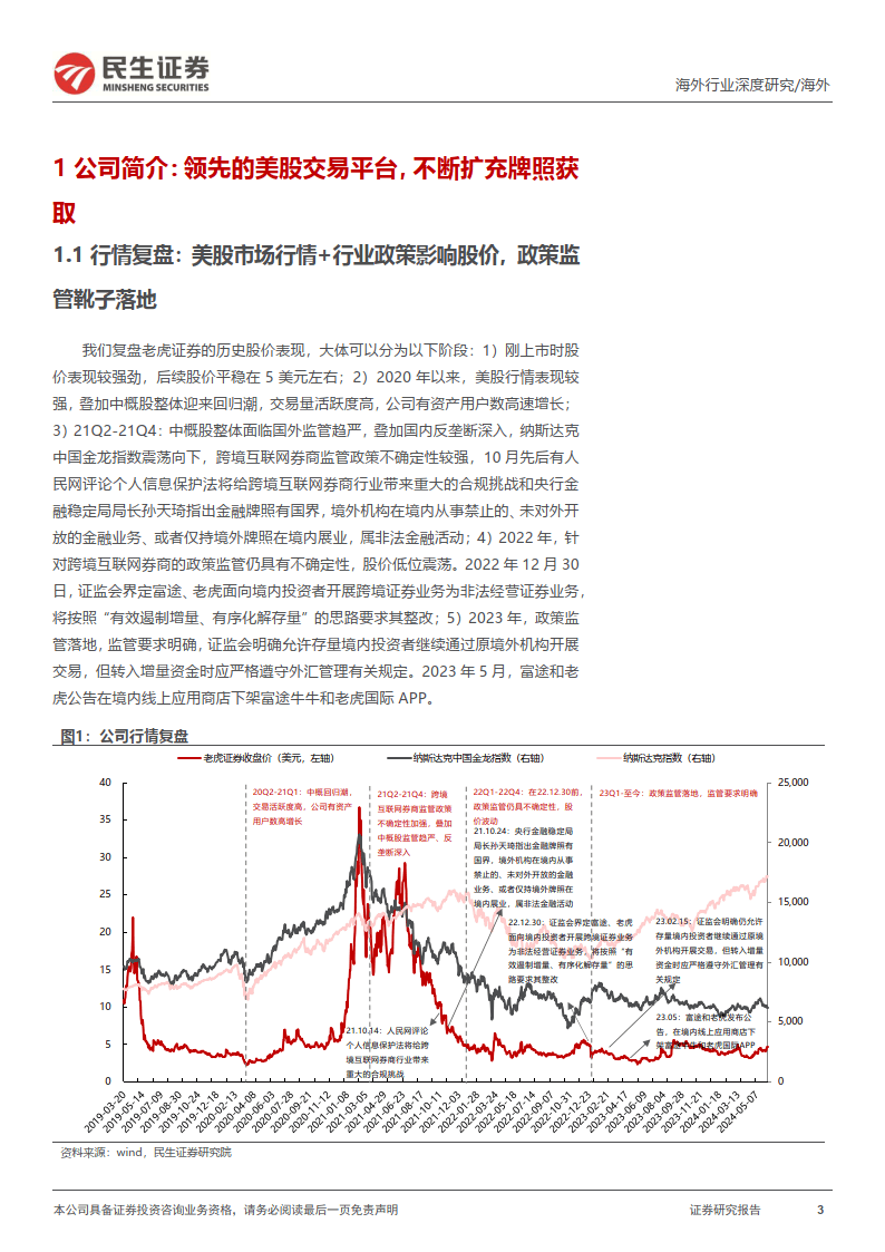 掘金优质中概系列：老虎证券-TIGR-深度报告：领先的美股交易平台，等风来