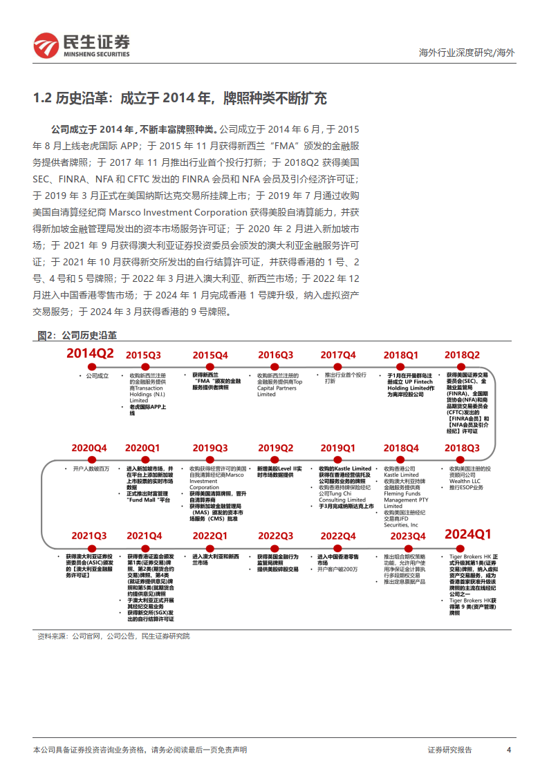 掘金优质中概系列：老虎证券-TIGR-深度报告：领先的美股交易平台，等风来