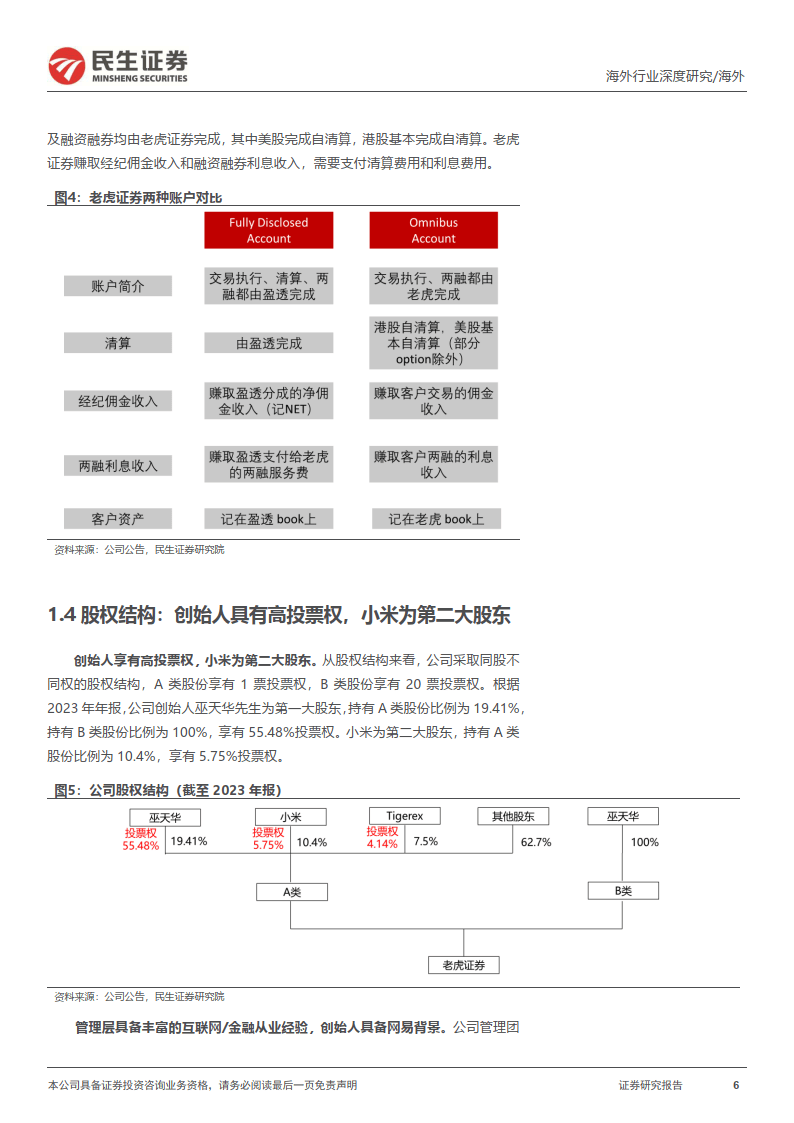 掘金优质中概系列：老虎证券-TIGR-深度报告：领先的美股交易平台，等风来