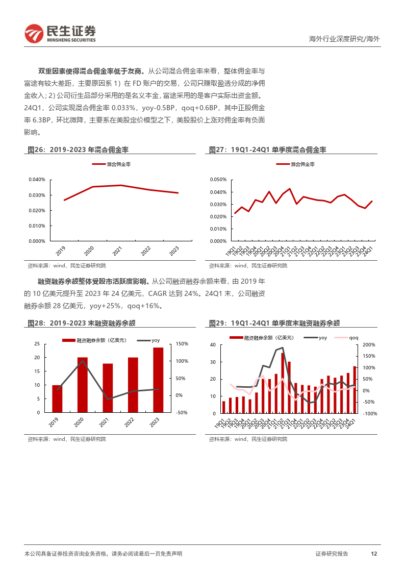 掘金优质中概系列：老虎证券-TIGR-深度报告：领先的美股交易平台，等风来