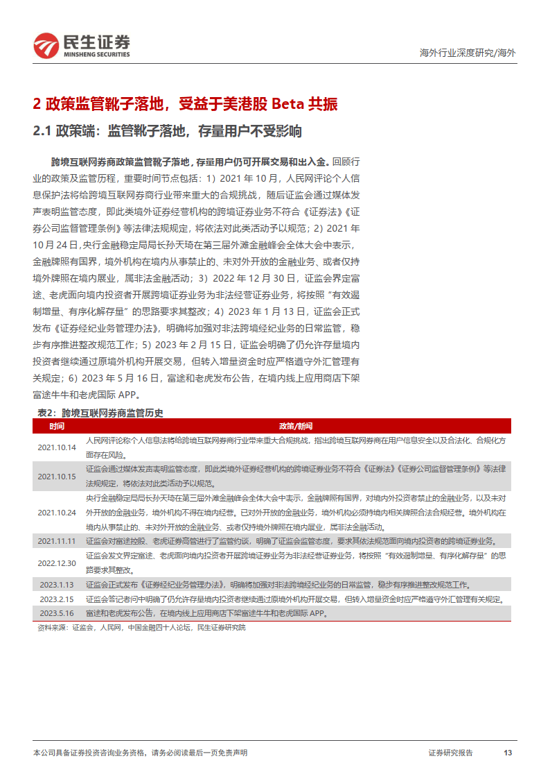 掘金优质中概系列：老虎证券-TIGR-深度报告：领先的美股交易平台，等风来