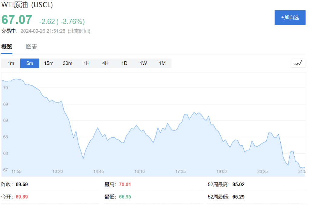 标普新高，中概涨近11%两年最佳，离岸人民币涨600点，欧股奢侈品跳涨