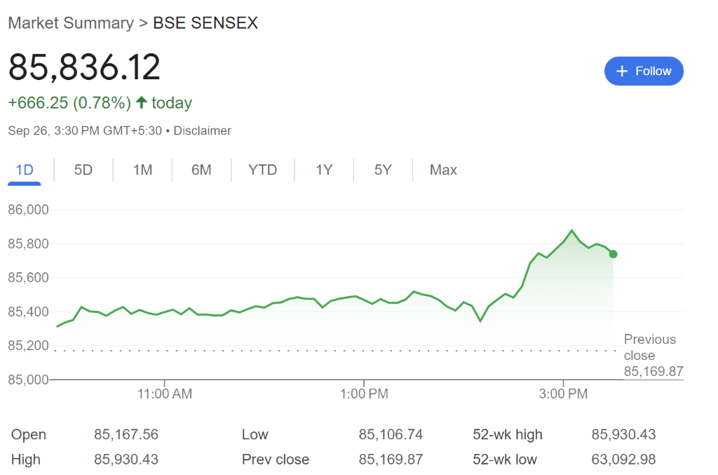 标普新高，中概涨近11%两年最佳，离岸人民币涨600点，欧股奢侈品跳涨