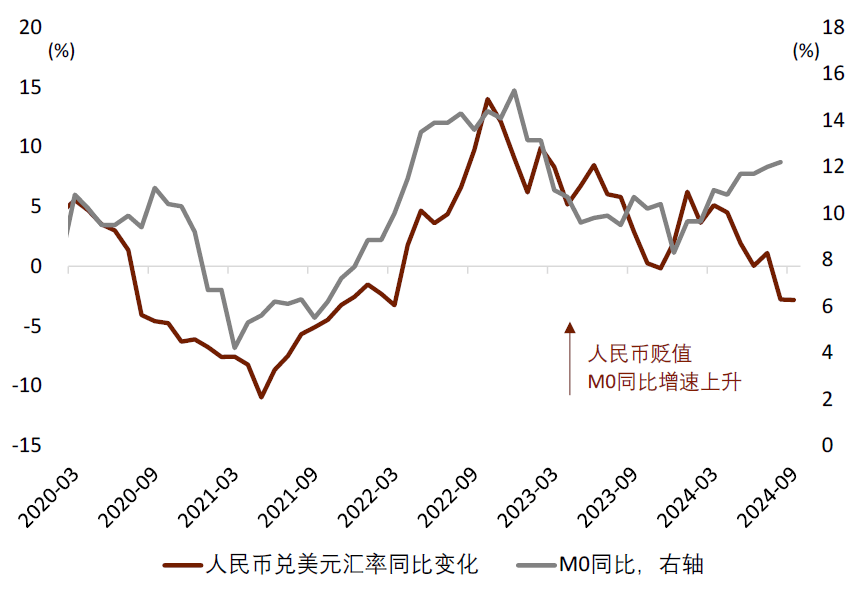 中金：人民币信贷“出海”